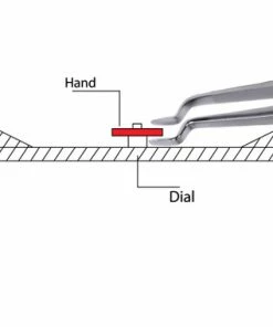 Horotec Special Watch Hands Installing Tweezer 9 Horotec Special Watch Hands Installing Tweezer -Cheap Watch Bands Store watch hands tweezer 64.032photo4 31286.1659442482